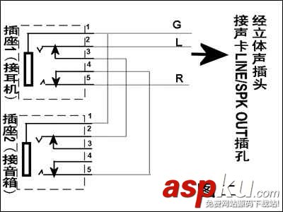 音箱,耳机