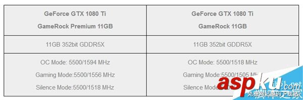 同德,1080Ti,显卡