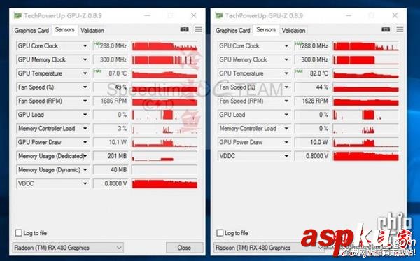 Nvidia,GTX,1080,AMD,Radeon,RX480,跑分