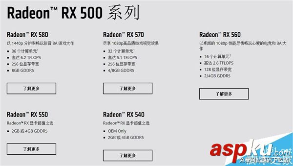 AMD,RX540,显卡