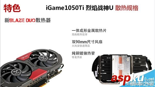 七彩虹,iGame1050