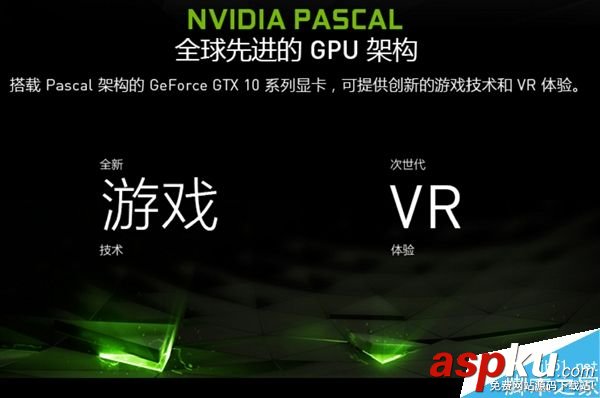 国行,TITANX,NVIDIA