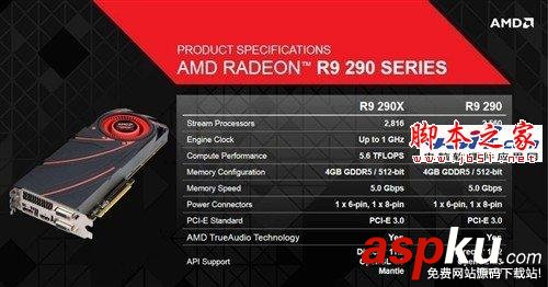 Radeon,显卡,Radeon发展史