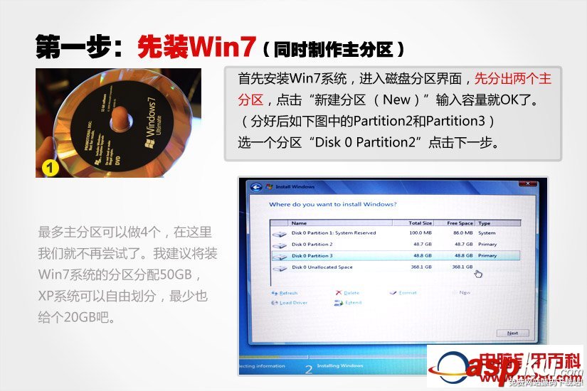 Win7,XP双系统