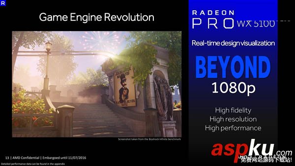 显卡,Radeon,北极星