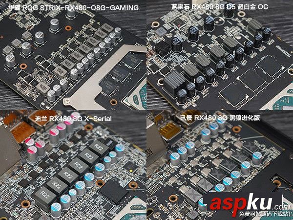 非公版RX480显卡对比,非公RX480显卡对比,RX480显卡哪款好