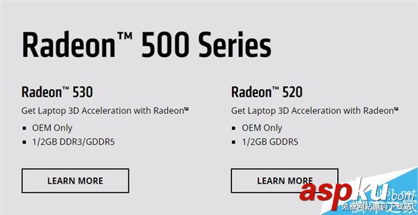 AMD,Radeon530,马甲卡