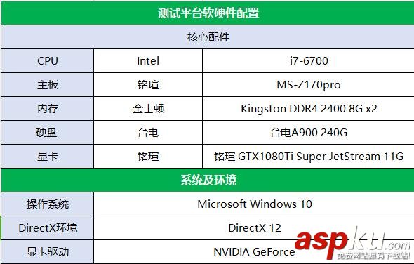 铭瑄GTX1080Ti,铭瑄,gtx1080ti评测,gtx1080ti拆解