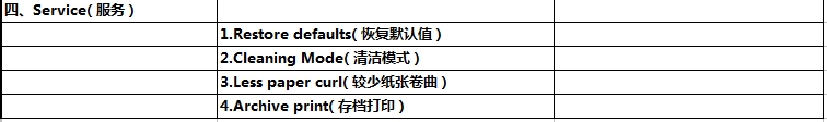 HPM1005,打印机