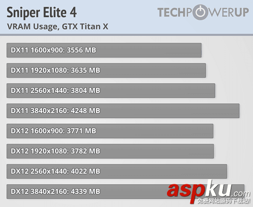 AMD,NVIDIA,显卡