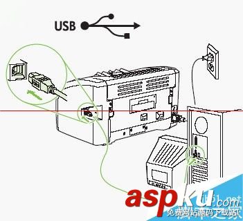 地址栏,网络打印机