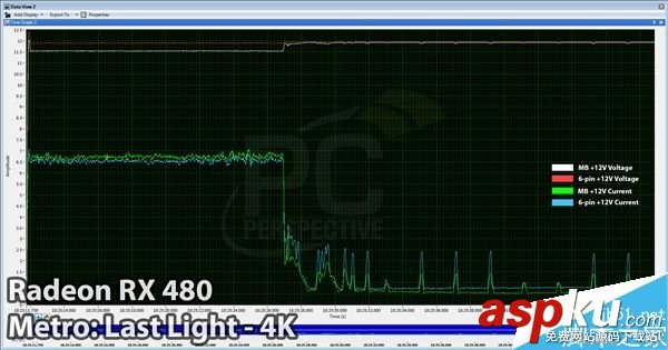 AMD16.7.1,RX480