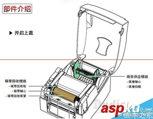 godex条码打印机安装,条码打印机怎么换碳带