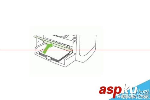 HPM1522MFP,打印机卡纸,清除卡纸