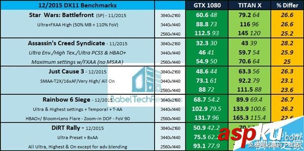 AMD,Zen+Vega,跑分