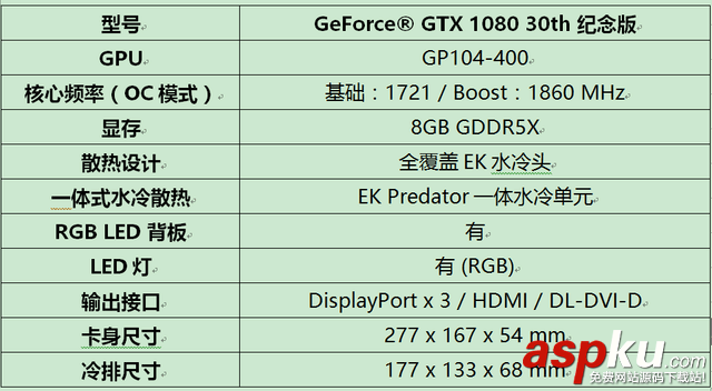 微星,GTX1080,微星水冷,msi