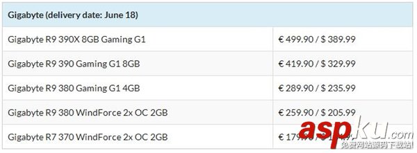 AMD,300,发售,价格