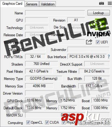 NVIDIA,GTX1050,GTX1050Ti,显卡规格,Pascal架构