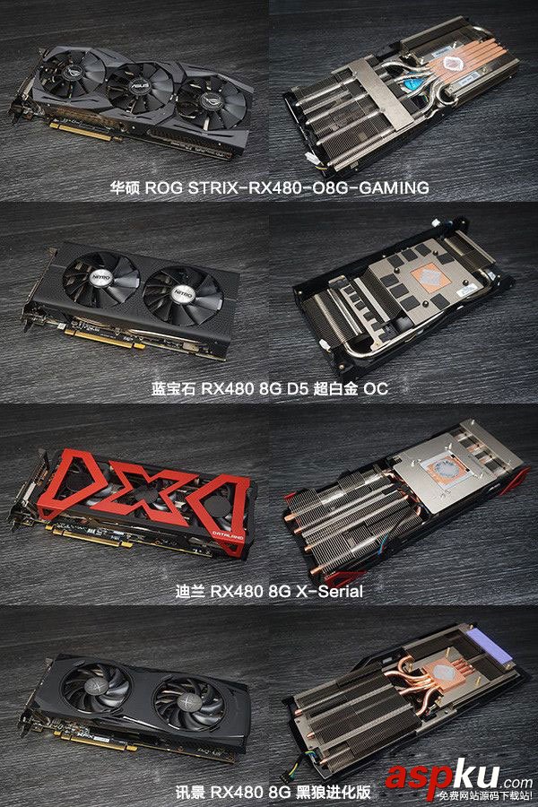 非公版RX480显卡对比,非公RX480显卡对比,RX480显卡哪款好