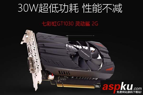 GTX1030,显卡,性能