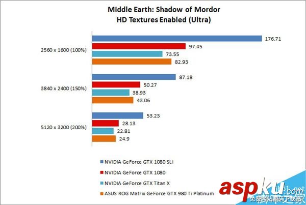 NVIDIAGTX1080