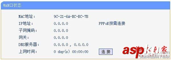 Win7,本地连接,IPV4,无访问权限