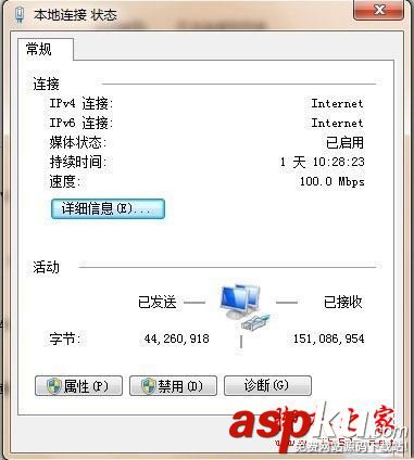 Win7系统,ipv6无网络访问权限