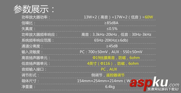 选音箱,音箱的选择