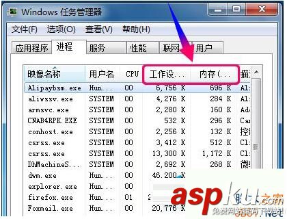 Win7,内存占用率