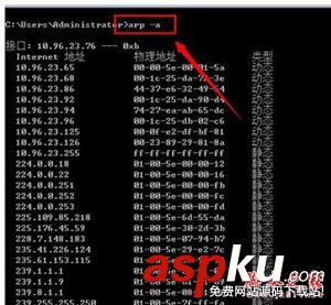 Win7,局域网,arp网络状况