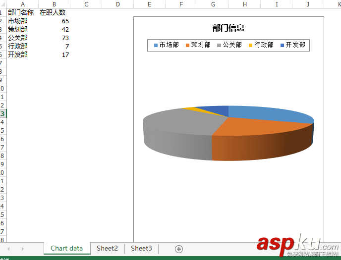 C#,组件,Excel,Spire.XLS