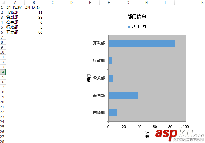 C#,组件,Excel,Spire.XLS