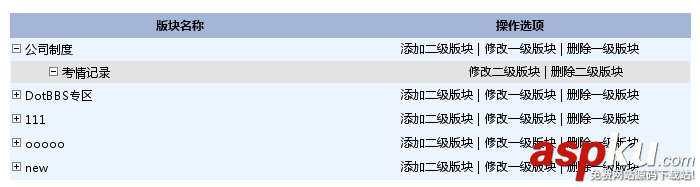 C#实现DataList里面嵌套DataList的折叠菜单