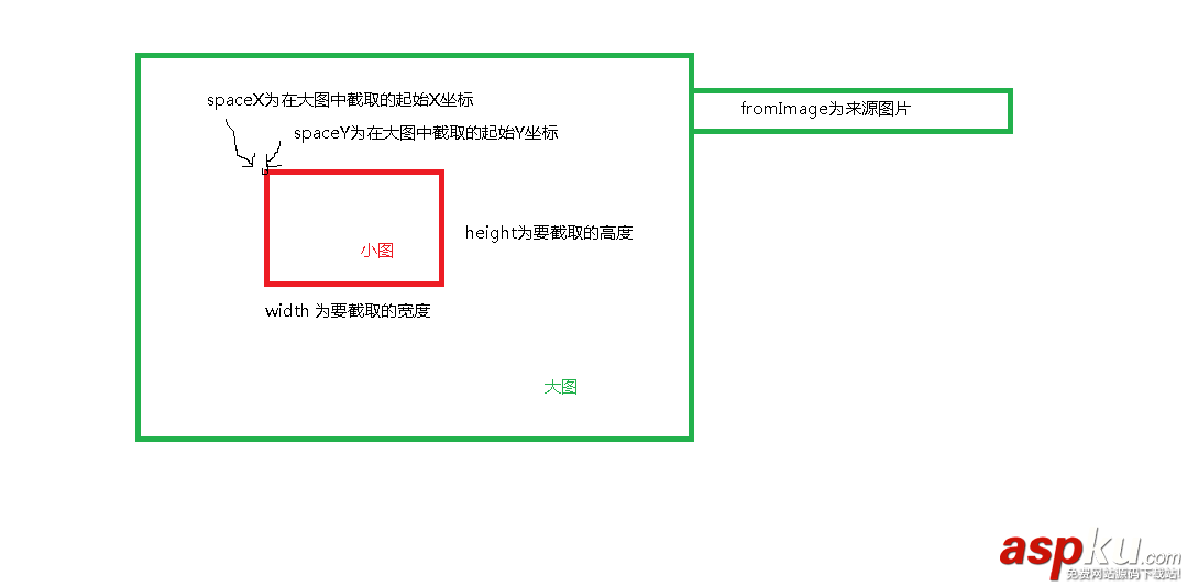 C#,拼图,游戏