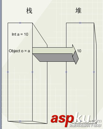 C#编程自学之数据类型和变量二