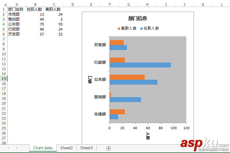 C#,组件,Excel,Spire.XLS