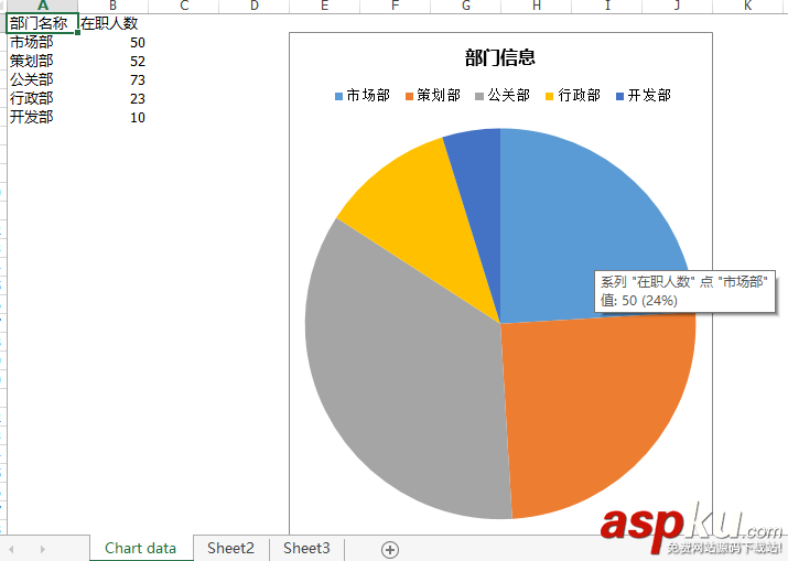 C#,组件,Excel,Spire.XLS