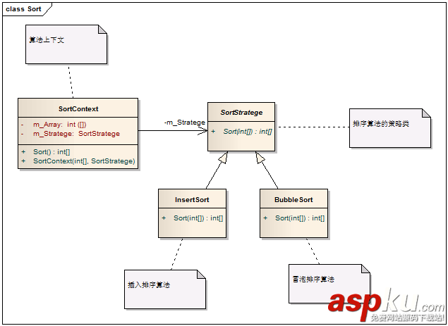 C#,设计模式,策略模式