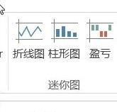 excel2013如何设置快速生成图表 excel2013中快速生成图表的方法