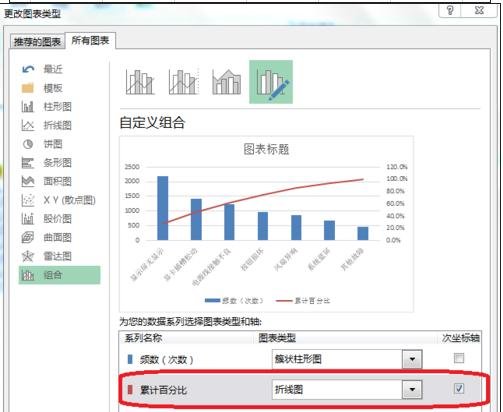 excel2013中柏拉图如何制作 excel2013柏拉图制作方法