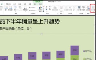 Excel2013中图表添加标题的操作技巧 Excel2013中图表添加标题的操作步骤