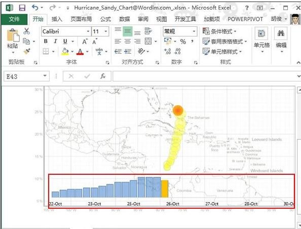 如何用excel2013绘制图片 excel2013绘制图片的方法