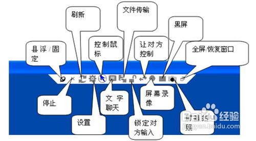 远程监控qq聊天记录