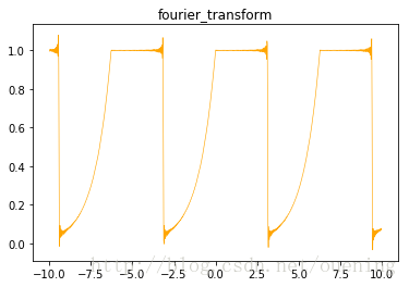 python,傅里叶,级数展开