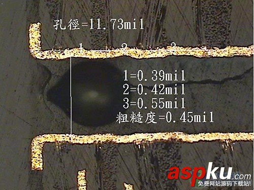 游戏内存如何炼成的 厂商工程师手记曝光