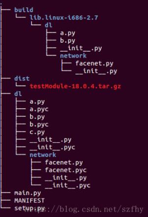 python,自定义,包,目录