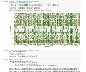 Python,机器学习,日志,噪声