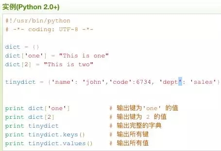 Python,变量类型