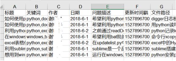 python,word,excel