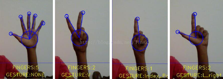 OpenCV,python,手势识别